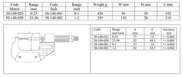 Point Micrometers DIN 863 - 0-25mm/0-1" ; 25-50mm/1-2" Resolution: Metric 0.01mm, Inch 0.0001”