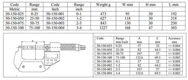 Blade Micrometers DIN 863 - 0-25mm/0-1" ; 25-50mm/1-2" ; 50-75mm/2-3" ; 75-100mm/3-4"Resolution: Metric 0.01mm, Inch 0.0001”