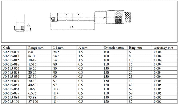 Dreipunkt-Innenmessschrauben DIN 863, Bereiche von 6 mm bis 100 mm, Auflösung: 0,005 mm