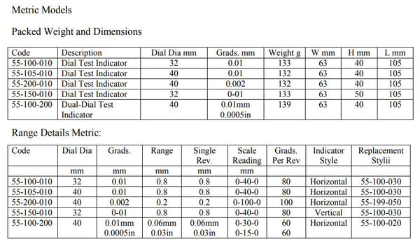 40mm Dial Test Indicators | Range 0.8mm/0.03" OR 0.2mm/0.008" | Resolution 0.01mm/0.0005" OR 0.002mm/0.0001" | DIN 2270