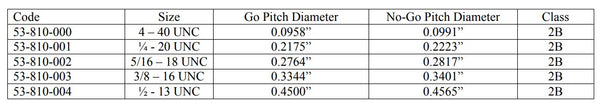 Screw Plug Gauges | UNC Class 2B