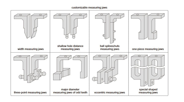 Comparison Gauges | Insize 2252 Series