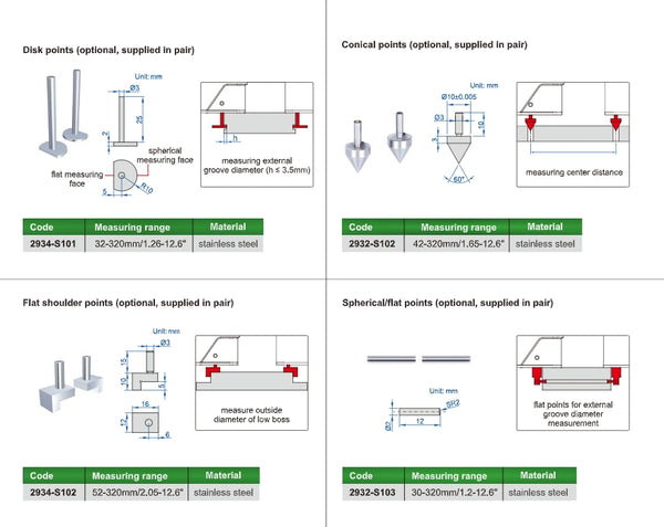 Large Range Digital External Measuring Gauge | Insize 2935 Series | 35-320mm/1.4-12.6"