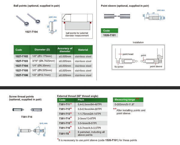 Large Range Digital External Measuring Gauge | Insize 2935 Series | 35-320mm/1.4-12.6"