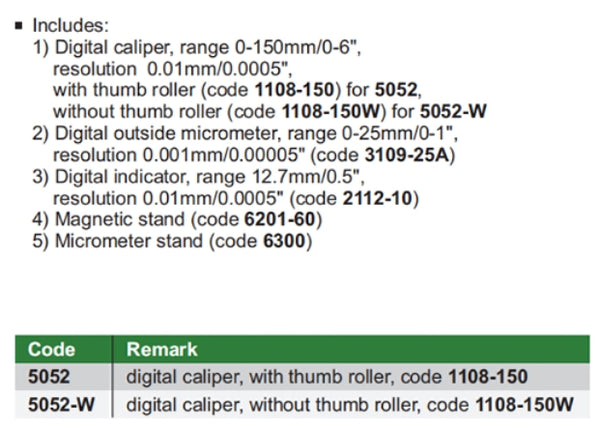 5-Piece Measuring Tool Set | Insize 5052 Series | Digital Caliper, Digital Micrometer, Digital Indicator, Magnetic stand, Micrometer Stand