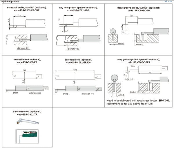 Surface Roughness Tester | Insize ISR-C Series | 4mN Measuring Force