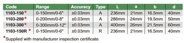 Insize 1103 Series Digital Absolute Caliper with Data Output | 0-150mm/0-6" ; 0-200mm/0-8"; 0-300mm/0-12" (with or without Thumb Roller)