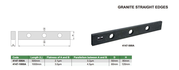 Granite Straight Edge | Insize 4147 Series | 500mm or 1000mm