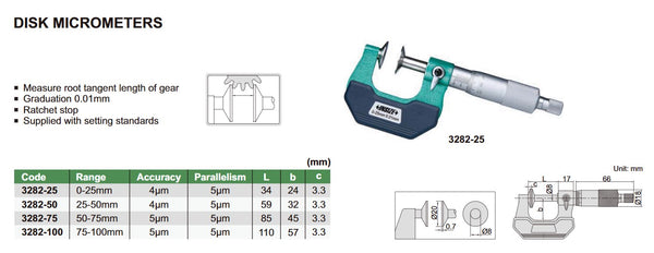 Disk Micrometer | Insize 3282 Series | Range 0-25mm | 25-50mm | 50-75mm | 75-100mm | DIN863-3 | Graduation 0.01mm
