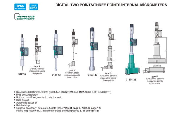 IP54 Digitale Dreipunkt-Innenbohrungsmikrometer | Bereich von 6 mm bis 300 mm/0,24 Zoll bis 11,81 Zoll | Auflösung 0,001 mm/0,00005