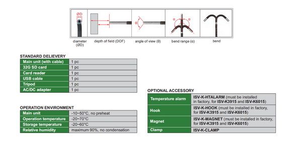 Videoscope | Insize ISV-K6015