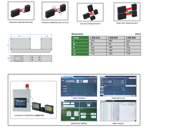 Laser Scan Micrometer | Insize LDM Series | Range 0.1-30mm ; 0.5-65mm ; 1-85mm | Selectable Resolution