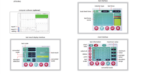 Motorized Digital Rockwell Hardness Tester | Insize HDT-RT151