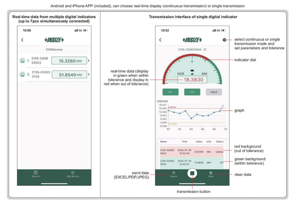 Bluetooth High Precision Digital Indicators | Insize 2135 | Range: 12.7mm/0.5" | 25.4mm/1" | 50.8mm/2" | Adjustable Resolution 0.0005mm/0.00002”, 0.001mm/0.00005” | Rotated by 270(degrees)