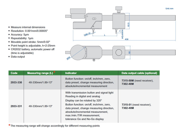 Large Range Digital Internal Measuring Gauges | Insize 2933-331 | Range 48-330mm/1.89-13" | Resolution 0.001mm/0.0005"