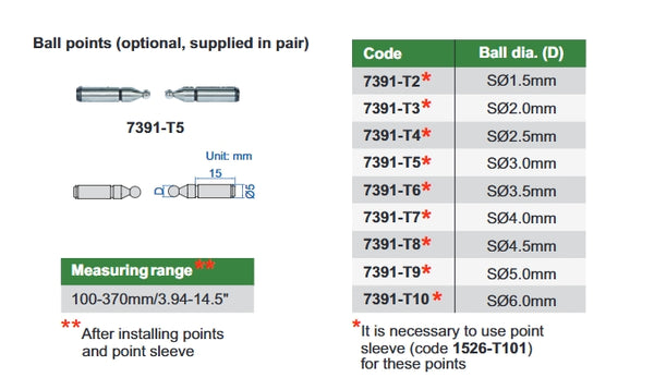Large Range Digital Internal Measuring Gauges | Insize 2933-331 | Range 48-330mm/1.89-13" | Resolution 0.001mm/0.0005"