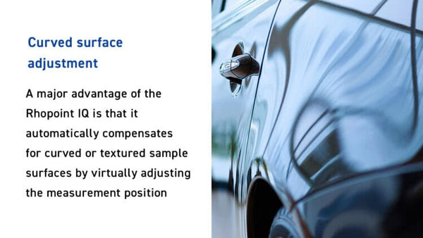 IQ 20/60 Gloss Haze DOI Meter