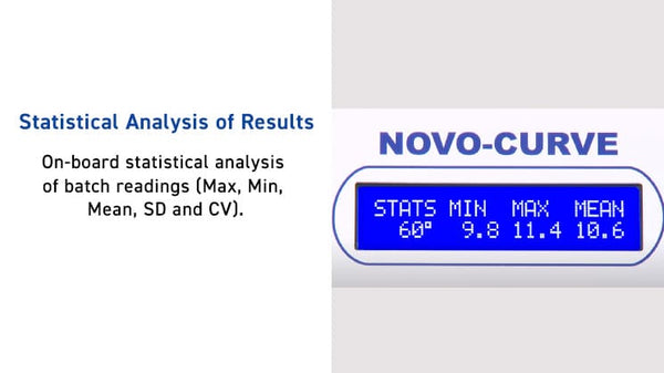 Novo-Curve NC4 Glossmeter