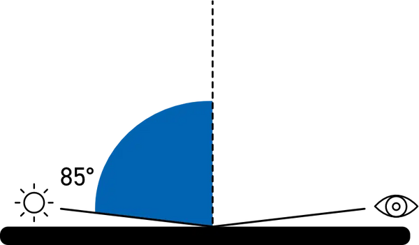 Novo-Gloss 20/60/85 Glossmeter with Haze to ASTM E430