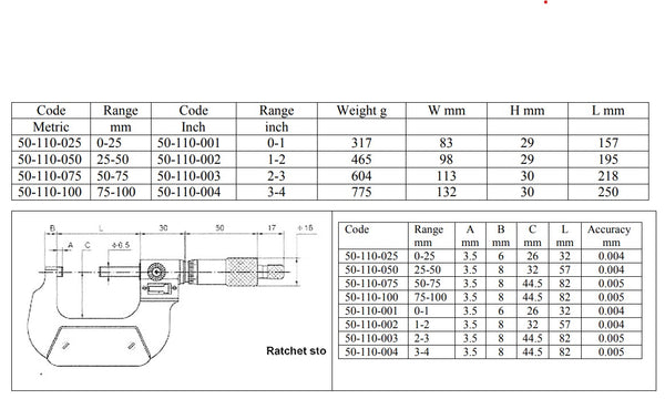 Ziffernmikrometer – 0–25 mm/0–1 Zoll; 25–50 mm/1–2 Zoll; 50–75 mm/2–3 Zoll; 75–100 mm/3–4 Zoll Auflösung: Metrisch 0,01 mm/Zoll 0,001 Zoll