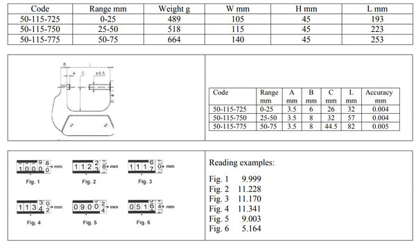 Mikrometry cyfrowe z dokładnym odczytem – 0–25 mm, rozdzielczość: 0,001 mm 