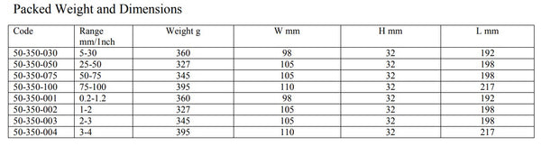 Innenmessschrauben DIN 863 – 5–30 mm/0,2–1,2 Zoll; 25–50 mm/1–2 Zoll; 50–75 mm/2–3 Zoll; 75–100 mm/3–4 Zoll Auflösung: Metrisch 0,01 mm, Zoll 0,001 Zoll