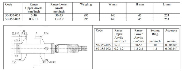 Großer Innenmessbereich DIN 863 5–55 mm/0,2–2,2 Zoll Auflösung: metrisch 0,01 mm, Zoll 0,001 Zoll