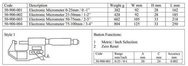 Digital Micrometers DIN 863 - 0-25mm/0-1" ; 25-50mm/1-2" ; 50-75mm/3-4" ; 75-100mm/3-4"Resolution: 0.001mm/0.00005"