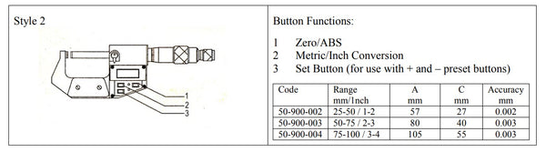 Digital Micrometers DIN 863 - 0-25mm/0-1" ; 25-50mm/1-2" ; 50-75mm/3-4" ; 75-100mm/3-4"Resolution: 0.001mm/0.00005"