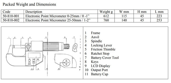 Digital Point Micrometers IP54 Splash Proof DIN 863, 0-25mm/0-1" ; 25-50mm/1-2" Resolution: 0.001mm/0.00005"
