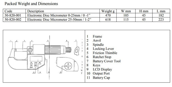 Digital Disc Micrometers IP54 Splash Proof DIN 863, 0-25mm/0-1" ; 25-50mm/1-2" Resolution: 0.001mm/0.00005"