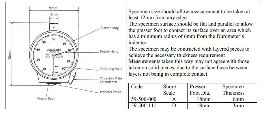 Analogue Shore Hardness Durometers | ISO 7619/ASTM D22/40 | Shore 'A ...