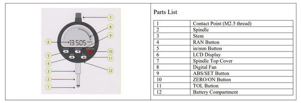 Elektroniczny cyfrowy wskaźnik wielofunkcyjny z wentylatorem EDI-13 | Zakres 0-12,7 mm/0-0,5" | Rozdzielczość 0,002 mm/0,00005" | Zasięg wentylatora +/- 0,250 mm/0,025" | Dokładność 0,015 mm/0,00064" | Płaski tył