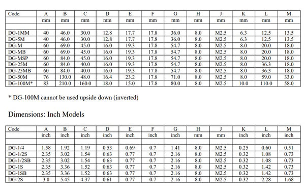 Wskaźniki zegarowe tłoka o długim skoku | Zakres 50 mm/2" | Tarcza tarczy 75 mm | Rozdzielczość 0,01 mm/0,001"