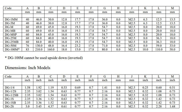 Wskaźnik zegarowy tłoka o bardzo długim skoku | Zasięg 100mm | Tarcza tarczy 80 mm | Rozdzielczość 0,01 mm