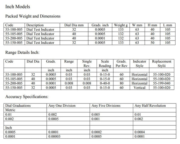40mm Dial Test Indicators | Range 0.8mm/0.03" OR 0.2mm/0.008" | Resolution 0.01mm/0.0005" OR 0.002mm/0.0001" | DIN 2270