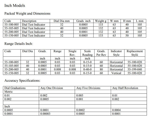 32mm Dial Test Indicator | Range 0.8mm/0.03" | Resolution 0.01mm/0.0005"