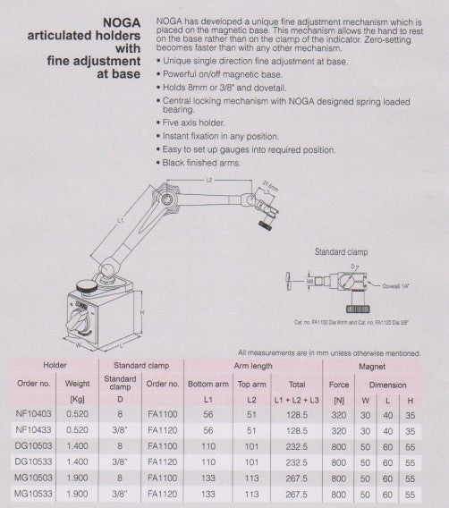 Noga NF10433 Magnetic Base Holder With Fine Adjustment - 5/8" Arbor Hole