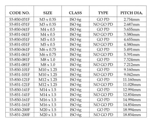 Screw Ring Gauges | Metric Fine Class 2A