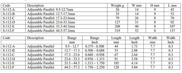 Linear Tools Adjustable Parallels | 6 pieces | Ranges from 9.5mm - 57 ...