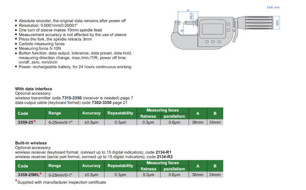 High Precision Digital Micrometer/Snap Gauge | Insize 3359-25 | Range 0-25mm/0-1" | Accuracy +/-0.5um