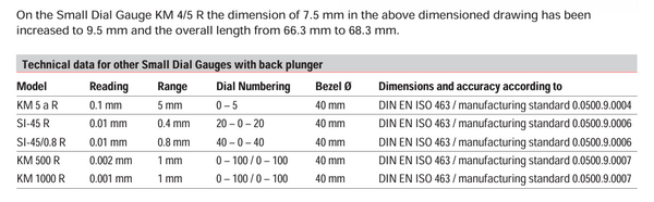 Kafer Small Dial Gauge KM 4 R | Reading - 0.01mm | Range - 3mm
