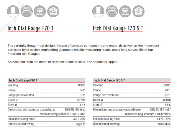 Kafer Inch Dial Gauge FZ0 T & Variant | Reading - .0001" | Range - .040"