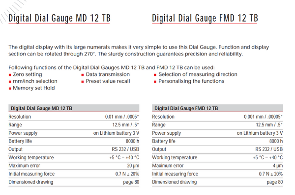 Kafer Digital Dial Gauge MD 12 TB | Resolution - 0.01mm/.0005" | Range - 12.5mm/.5"