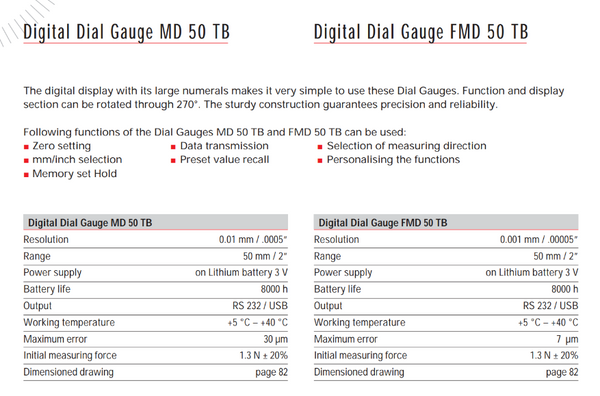 Kafer Digital Dial Gauge MD 50 TB | Resolution - 0.01mm/.0005" | Range - 50mm/2"