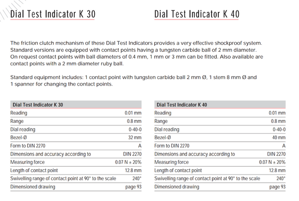 Kafer Dial Test Indicator K 40 | Reading - 0.01mm | Range - 0.8mm | Bezel Diamater - 40mm
