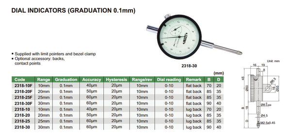 Dial Indicators - 0.1mm Resolution | Insize 2318 Series | Range 10mm / 20mm / 25mm / 30mm | Dial Reading 0-10mm |  Flat Back/Lug Back