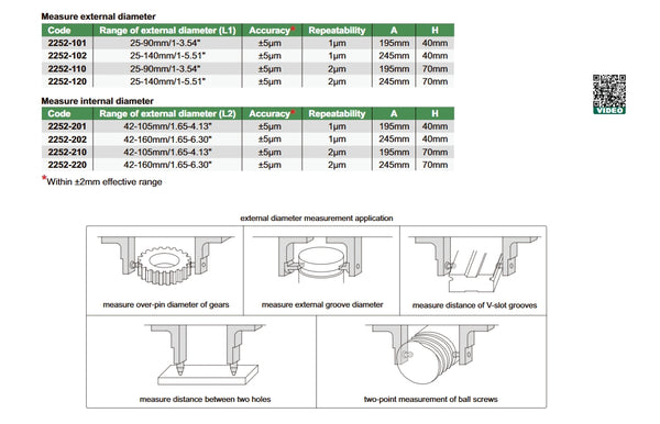 Comparison Gauges | Insize 2252 Series