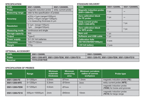 Wireless Coating Thickness Gauges | Insize 9501-1200WL/9501-1200NWL