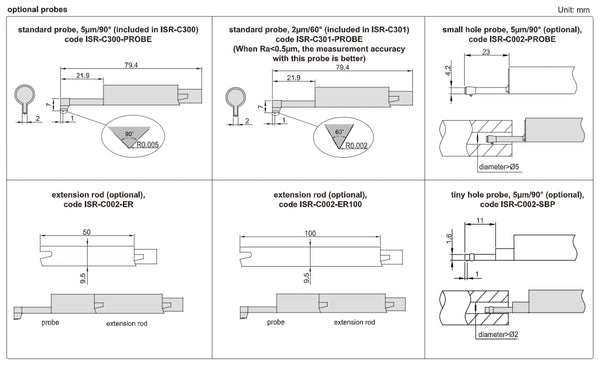 Surface Roughness Tester (Separable Type) | Insize ISR-C Series | 4mN Measuring Force